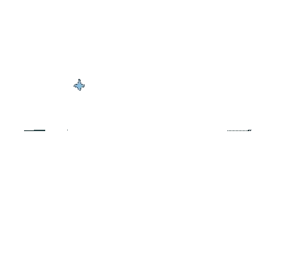 37 North Expeditions